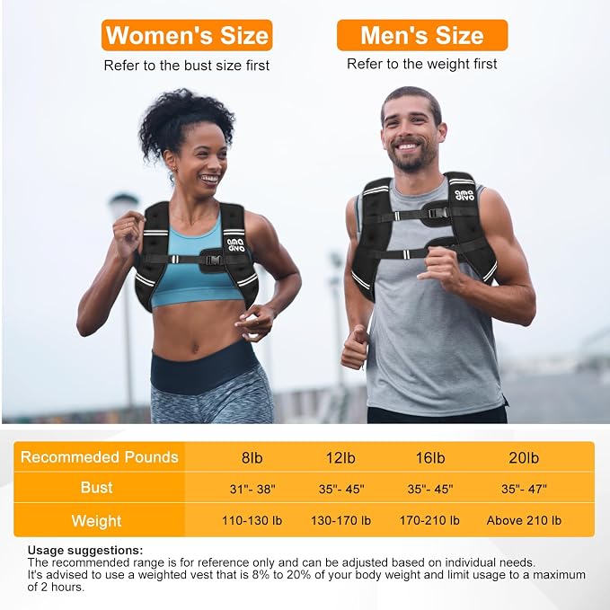 Weighted Vest for Men Women (20lb 16lb 12lb 8lb), Reflective Weighted Vest for Walking, Running, Workout & Fitness, Strength Training, Adjustable Buckles with Detachable Bag