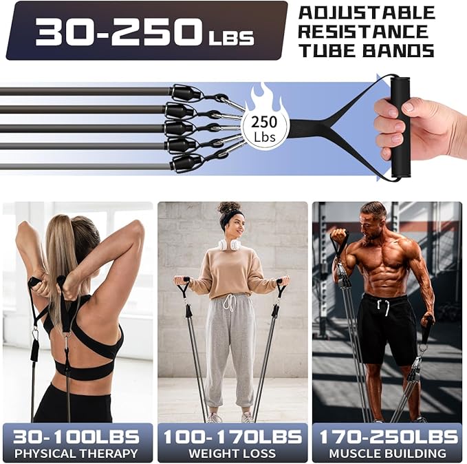 WHATAFIT Resistance Bands, Exercise Bands, Workout Bands with Handles, Door Anchor and Ankle Straps, 5 Resistance Levels Fitness Bands for Strength Training, Physical Therapy, and Home Gym Equipment