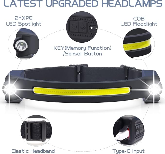 AlpsWolf LED Headlamp Rechargeable with 2 Pack Camping Lantern Rechargeable