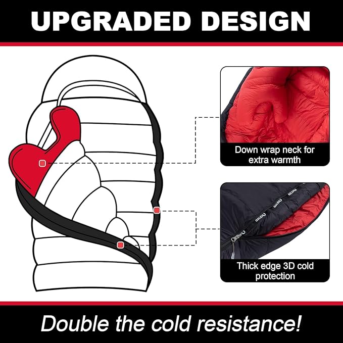 Ultralight Down Sleeping Bag for Adults with 600 Fill Power, Compact All Seasons Sleeping Bag for Backpacking, Hiking and Camping