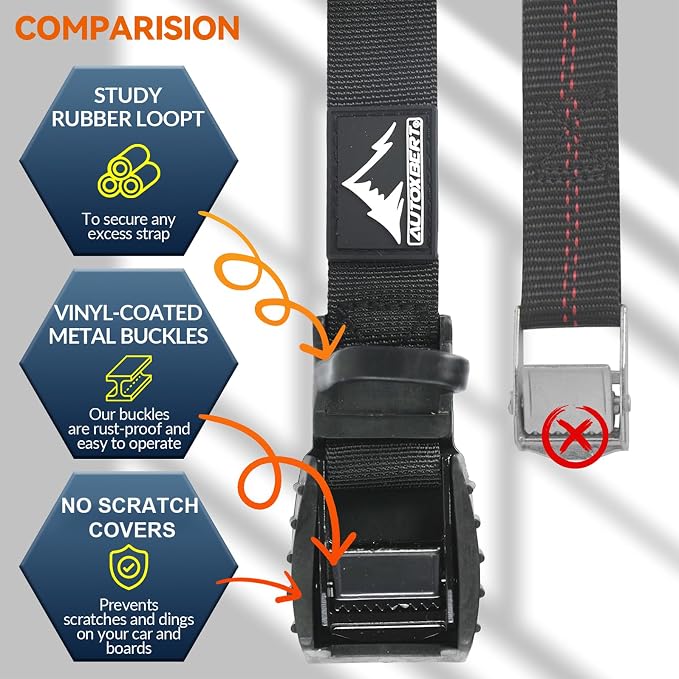 4PK 1" x15ft Surfboard Tie Down Straps Heavy Duty Roof Rack Lashing Straps | 700lbs max break strength cambuckle cords;safely secure kayaks,canoes,SUP paddle boards,and cargo without any paint scratches