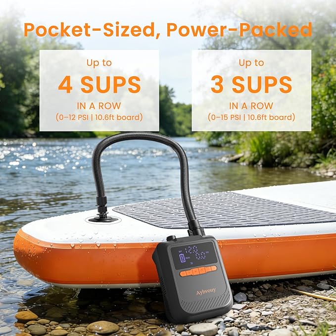 Electric Paddle Board Pump, 20PSI Rechargeable Portable SUP Air Pump with LED Light & Auto Shut Off, Inflator Deflator Pump for Kayak, Boat, Tent and All Inflatables