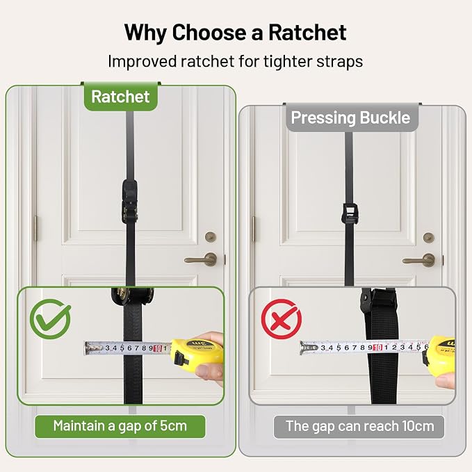 Slim Panda Door Anchor Strap for Resistance Bands, Door Exercise Equipment with Ratchet Adjust Tighten, Multi Point Anchor Gym Attachment, Portable Door Resistance Bands for Home Gym Workouts