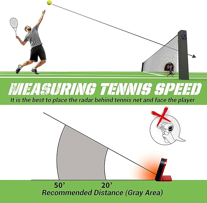 Tennis Radar Guns Speed Sensors Hands-Free - Measure Serve, Racquet & Ball Speed, High Tech Gadget & Gear for Tennis Players