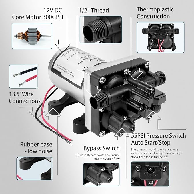 WASSERMANN RV Water Pump 12V DC 4008-101-A65/E65 Replacement, 3.0 GPM 55PSI, Quiet Pump with Pressure Switch for Camper RV Shower Garden Industrial Yacht Sprayer Food Truck Travel Trailer Water Pumps
