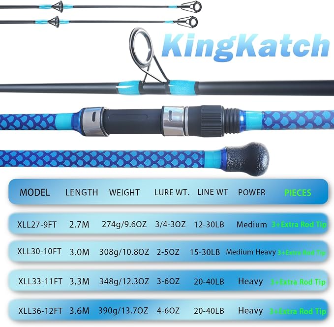 Surf Fishing Rod 9'/10'/11'/12', Carbon Fiber Graphite Spinning Rod 3-Piece Travel Rod with 2 Tips, Includes Pompano Rig & High-Strength Wire Leaders for Saltwater Beach Surf Casting