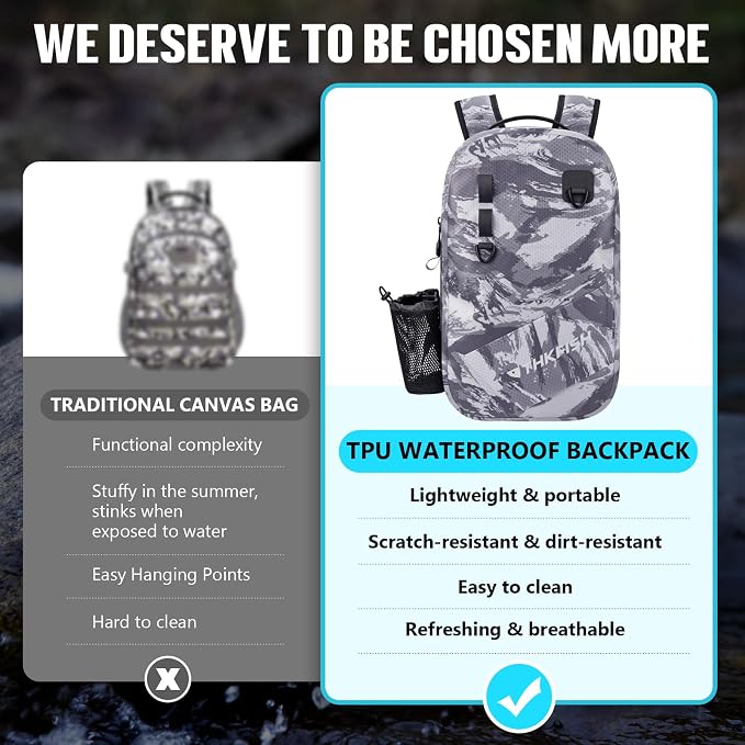 THKFISH IPX8 Waterproof Fishing Backpack with Rod Holder, Lightweight Fishing Sling Bag, Move Freely Fish Gifts for Men