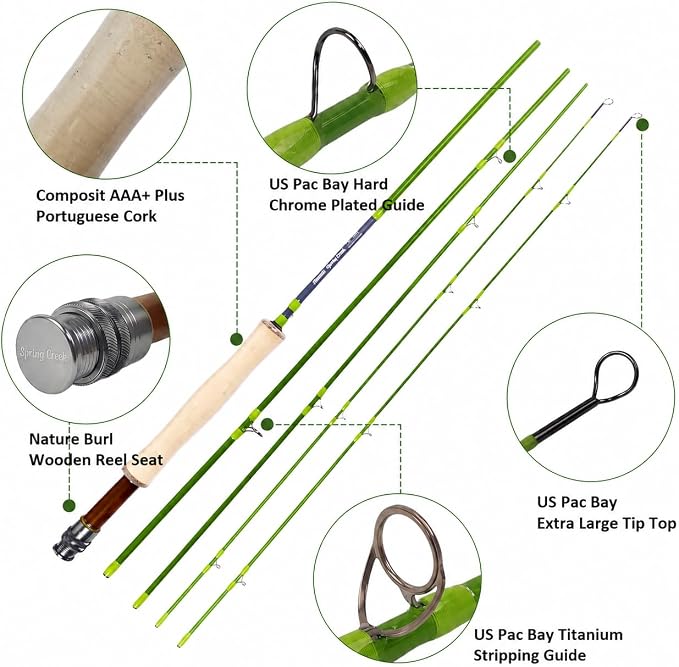 Aventik Fly Fishing Rod with Extra Tip, 6'8'' 2wt to 9'0'' 6wt, X-Cross High Modulus Carbon Fast Action Travel Fly Rod, 4/5-Piece Trout Rod for Creeks & Rivers