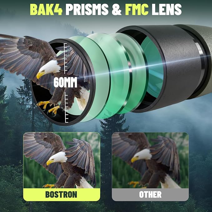 20-60x60 Spotting Scope with Tripod for Target Shooting, Bird Watching