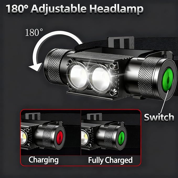 Bright Rechargeable LED Headlamp 1200 Lumen Head Lamp with 6 Modes, Waterproof Head Light with 2500mAh Battery for Camping,Running,Hiking, Emergency,Outdoor,Hard Hat