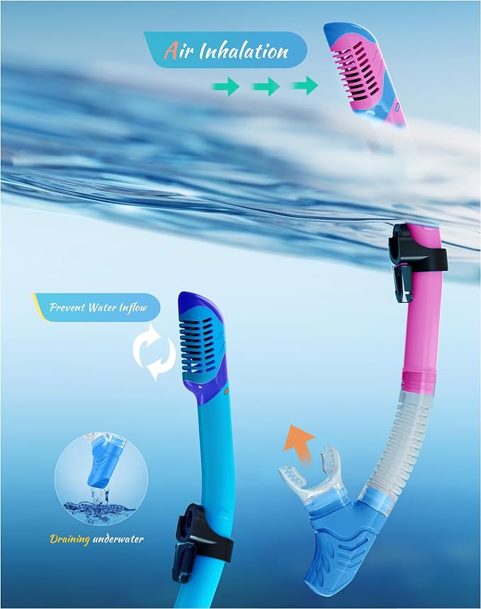 Snorkeling Gear for Adults Kids, Dry-Top Snorkel Set, 180°Panoramic Wide View Diving Mask Breathing Freely Snorkel Mask for Snorkeling Scuba Diving Swimming Travel
