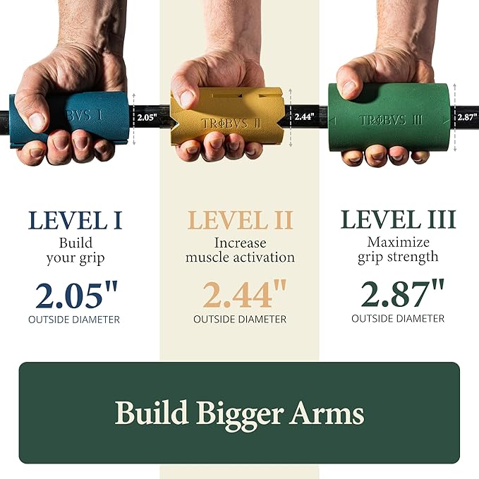 Tribus Thick Grips for Dumbbells & Barbells (2.05" & 2.44”) — Thick Grips for Dumbbells Bars & Fitness Equipment — For Grip Strength & Arm Training, Non-Slip Heavy Duty Rubber