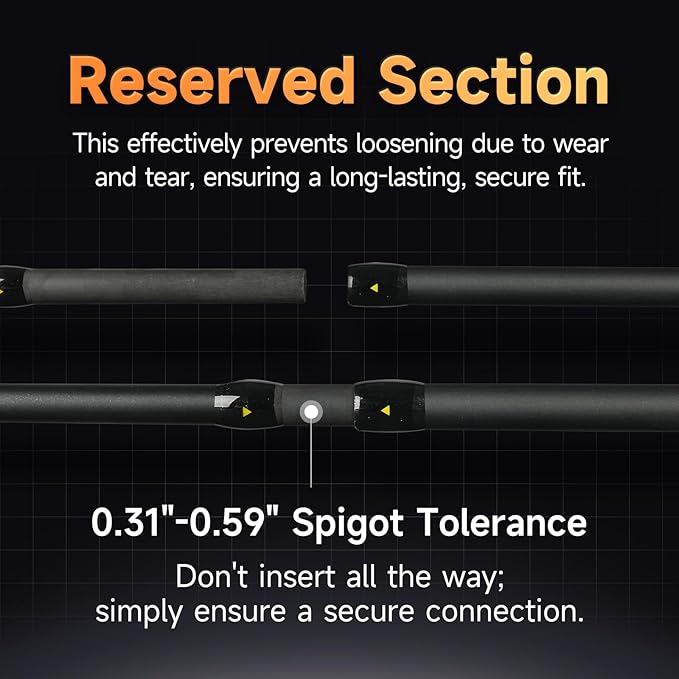HANDING M1 Travel Fishing Rod 5/6-Piece Travel Spinning & Casting Rod | Travel Bass Fishing Rod Medium/Medium Heavy Power for Largemouth Smallmouth Spotted Bass Walleye Perch and Other Freshwater