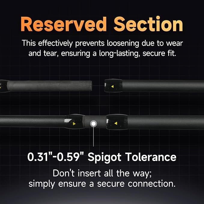 HANDING M1 Travel Fishing Rod 5/6-Piece Travel Spinning & Casting Rod | Travel Bass Fishing Rod Medium/Medium Heavy Power for Largemouth Smallmouth Spotted Bass Walleye Perch and Other Freshwater