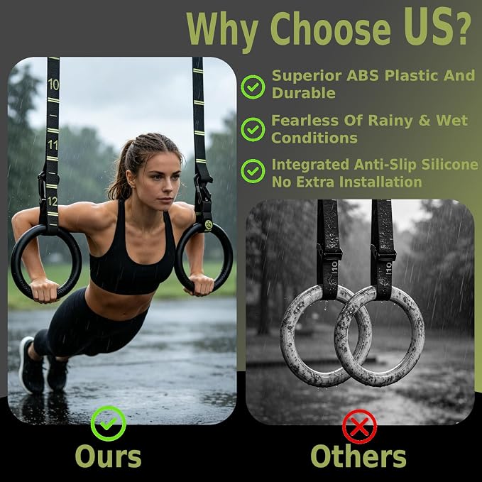 QUOLIX Gymnastic Rings with Adjustable Straps, Non-Slip Pull Up Rings with Straps, 1300lbs Exercise Rings with Straps for Home, Gymnastics Rings for Home Gym, Workout, Exercise, Training, Calisthenic