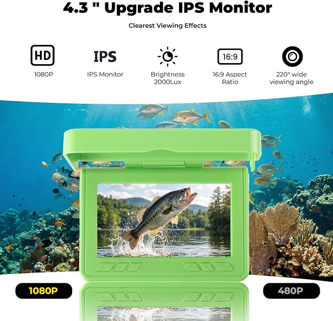 Fishing Camera, 220° Ultra-Wide HD Underwater Fishing Camera with 4.3" LCD & IR Night Vision, 5000mAh Rechargeable Battery 100ft Cable for Ice Lake Boat Kayak Fishing