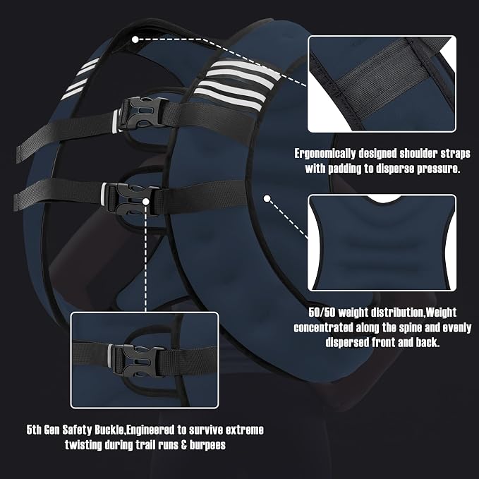 NATURELUX Weighted Vest Men or Women - 5/10/15/20/25/30lbs Weights with Reflective Stripe, Weighted Vest for Workout Equipment for Strength Training Running - Walking Weight Loss