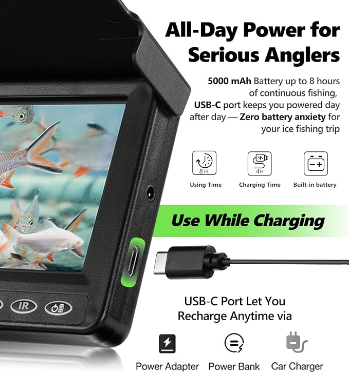 [FishPRO® 2026 Upgrade] Underwater Fishing Camera 4.3'' [Proven Since 2017] Ice Fishing Camera 1000 TVL w/ 65ft Magnetic-Spool, IR, USB-C, 5000mAh, Portable Fish Finder for Ice Lake Boat Kayak Fishing