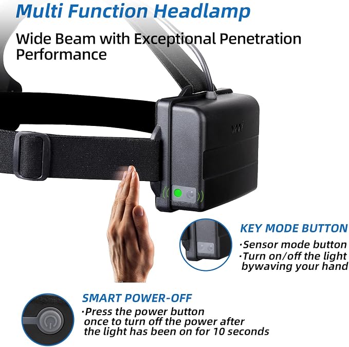 Super Bright Headlamp Rechargeable LED Headlight, SST40,3 Lighting Modes 10-30 Hours Battery Life for Work, Outdoor, Camping, Fishing(Large)
