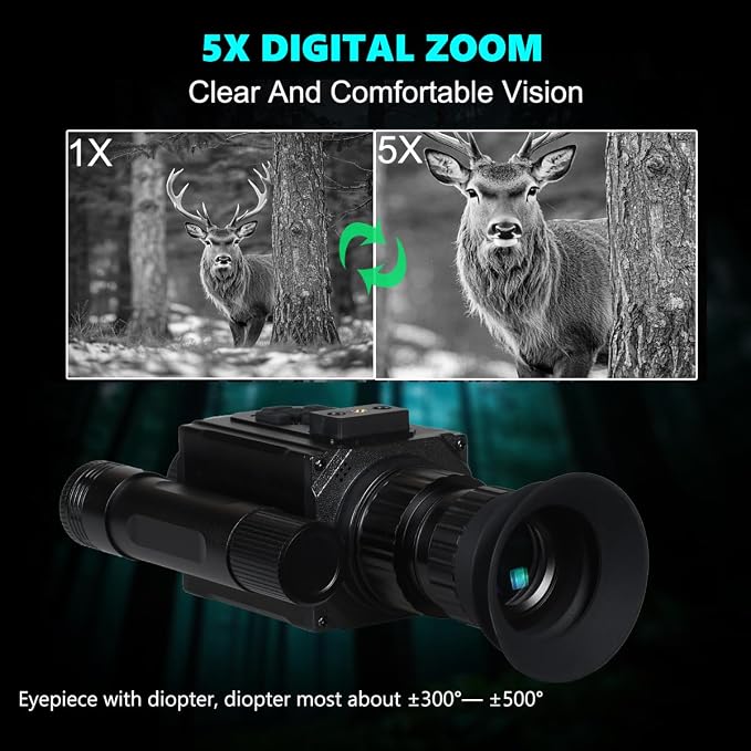Night Vision Goggles Head or Helmet Mounted Monocular - 1080P HD Photo and Video Recording with 5X Digital Zoom & Adjustable Infrared 940nm IR, Night Vision 300M for Hunting, Camping, Surveillance