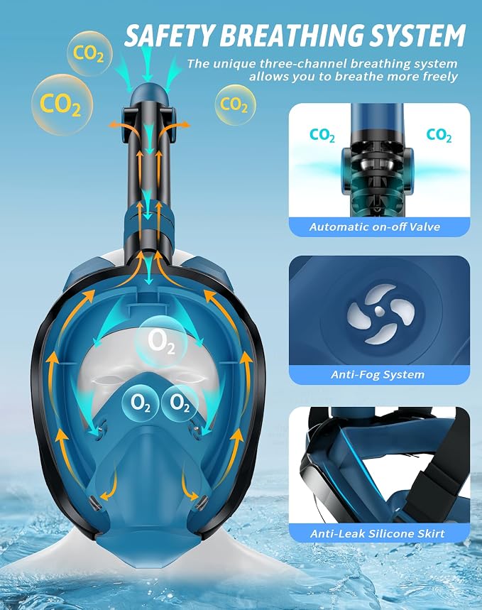 Full Face Snorkel Mask for Adults, 180° Panoramic Anti-Fog Snorkeling Gear with Dry Top System & Camera Mount, Foldable Anti-Leak Design for Travel, Swimming & Ocean Snorkeling