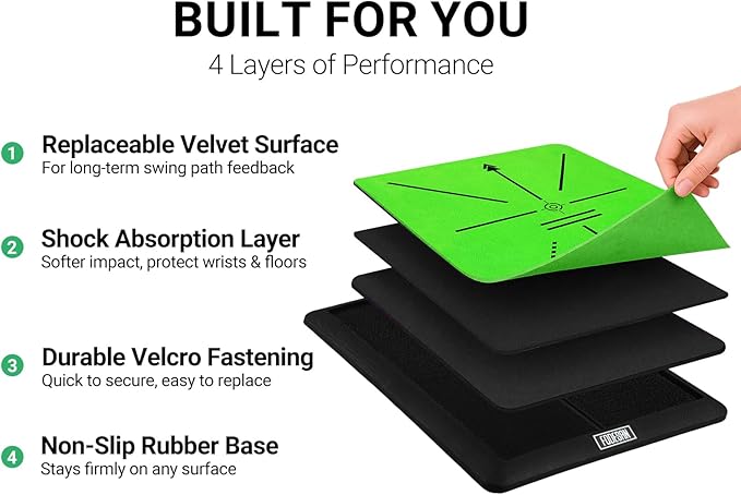 High-Precision Golf Hitting Mat – Practice Mat with Swing Path Feedback & Impact Detection – Indoor/Outdoor Use – Golf Swing Trainer for Home Training – Gift for Golfers, Beginners & Pros