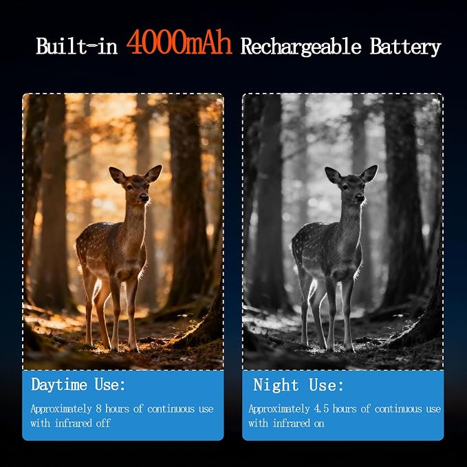 Night Vision Binoculars for Adults with Infrared | 20× Zoom Digital Night Vision Goggles with 4K Photos, 984ft Long Range, HD 3″ Screen, Rechargeable Battery – Best for Hunting, Wildlife, Surveillance