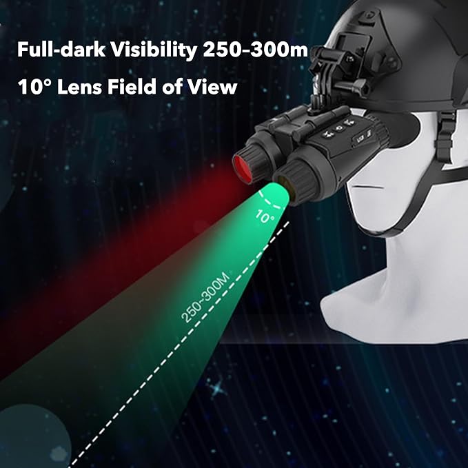 4K Head-Mounted Night Vision Goggles, Nightvision Scope Infrared Goggles & Binoculars for Adults, Infrared NVG, 1X to 8X Digital Zoom, for Hunting Camping