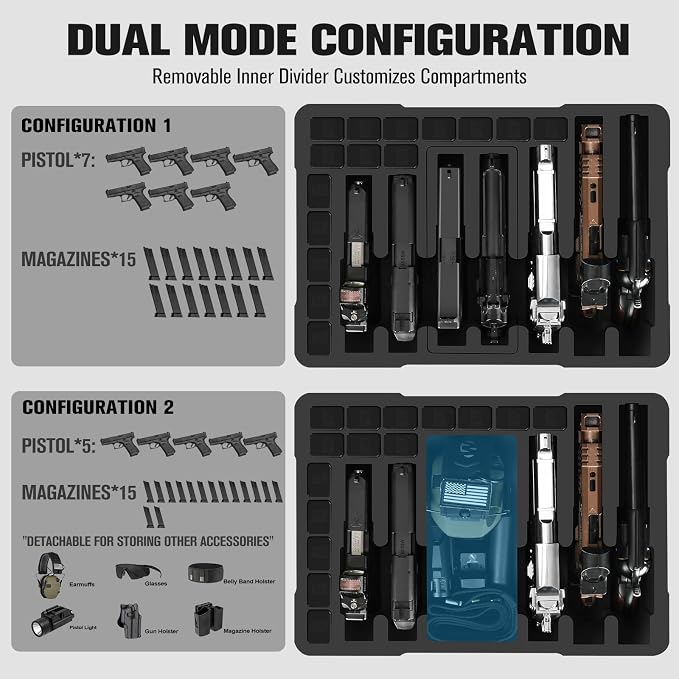 Pistol Gun Case for Multi Handguns - Hold Multiple Pistols & Magazines, Pre-cut Waterproof Hard Shell Gun Box, TSA Approved Pistol Case for SIG Sauer, Smith & Wesson, for Colt, for Revolver, for Glock