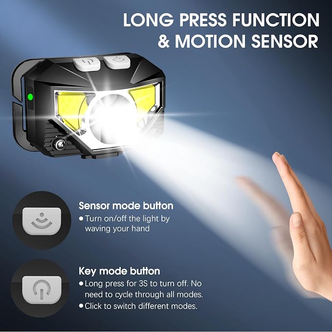 LHKNL ‎TG-T069 Rechargeable Headlamp 2 Packs-Black TG-T069 Rechargeable Headlamp 2 Packs-Orange