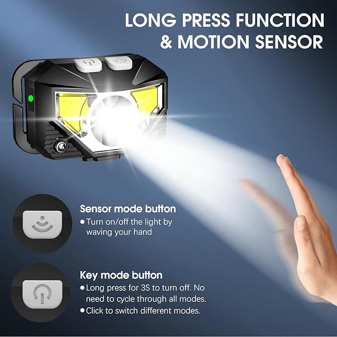 LHKNL ‎TG-T069 Rechargeable Headlamp 2 Packs-Black TG-T069 Rechargeable Headlamp 2 Packs-Pink