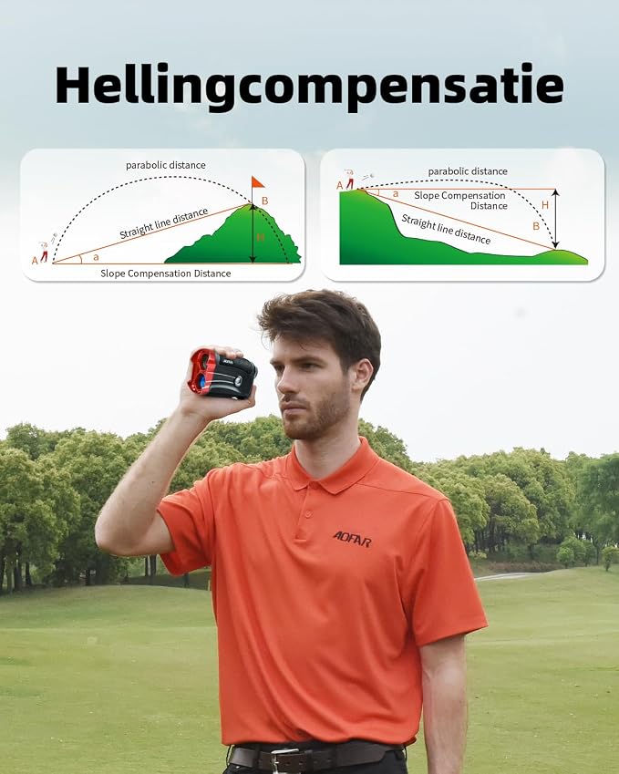 AOFAR GX-2S Rangefinder for Golf & Hunting with Slope and Angle Switch, Flag-Lock with Vibration, Horizontal Distance, 600/1000 Yards Distance Measuring Range, 6X Waterproof, Free Battery