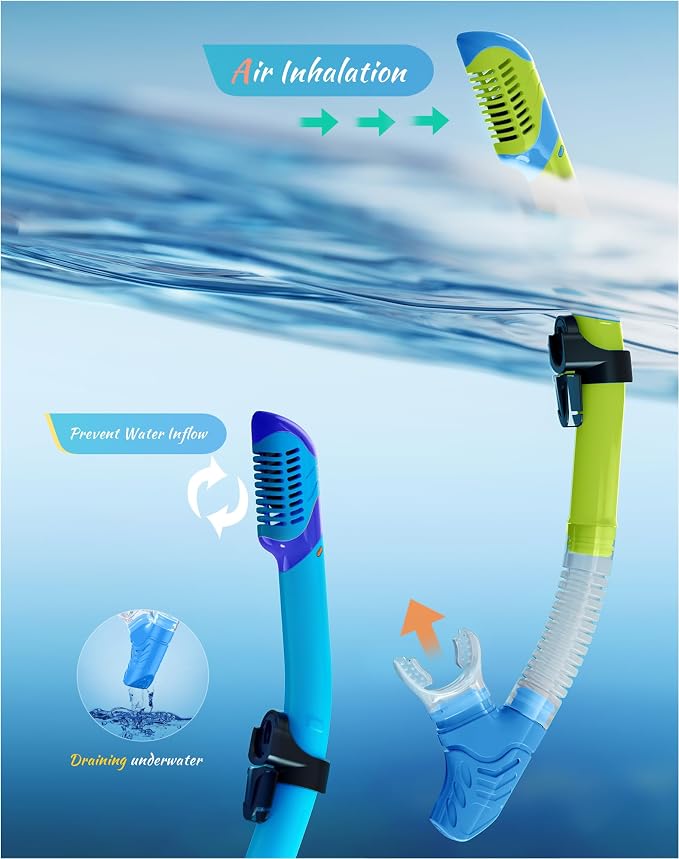 Snorkeling Gear for Adults Kids, Dry-Top Snorkel Set, 180°Panoramic Wide View Diving Mask Breathing Freely Snorkel Mask for Snorkeling Scuba Diving Swimming Travel