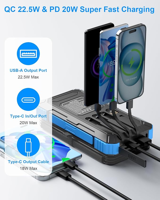 Solar Power Bank 20000mAh, 4 Built-in Cables, PD22.5W Portable Charger