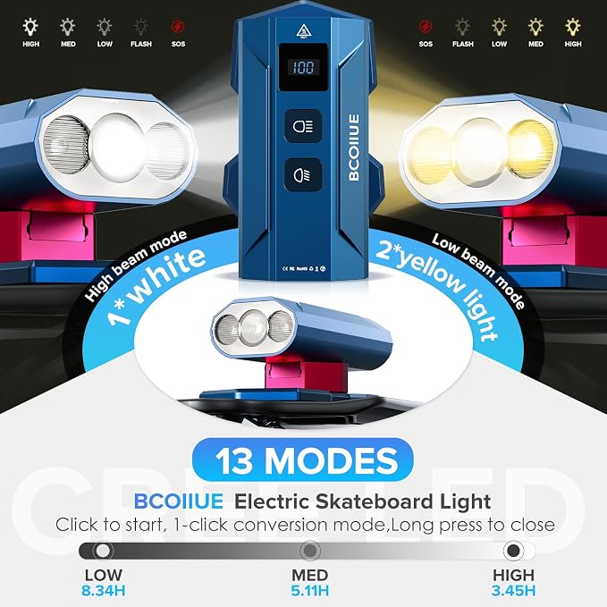 Skateboard Lights,Super Bright | 10000 mAh 74+H Run Time | Ultra Hard T6 Aluminum Alloy | Digital Power Display| Quick Release Longboard Lights
