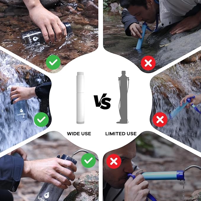 SurviMate Replacement Filter for Filtered Water Bottle with 5-Stage Intergrated Straw, for Camping, Hiking, Backpacking and Travel