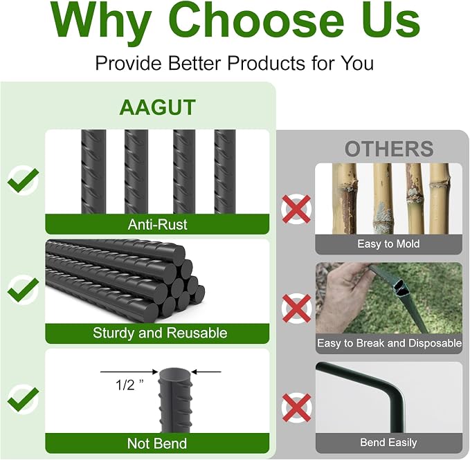 AAGUT Rebar Stakes 40 Inch 10 Pcs, 1/2" Heavy Duty Straight Ground Garden Stakes Landscpe Timber Spikes with Chisel Point End for Cement, Concrete Form, Plant Support, Black