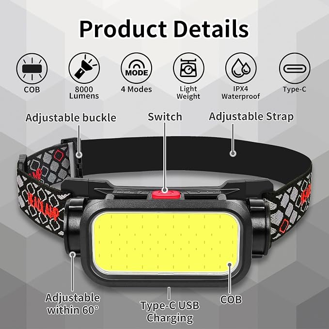 LED Headlamp High Lumens with Motion Sensor Super Bright, 3 Lighting Modes, Digital Display, Rechargeable, Waterproof Head Lamp, 90° Adjustable for Camping, Hiking, Fishing, Running Outdoor (1) (6)