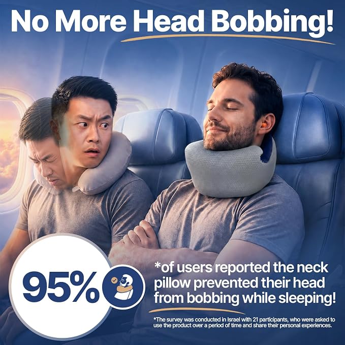 ComfyNap® Versatile Travel Neck Pillow for Airplane [Patented], 9 Positions in 3 Techniques, Plane Pillow with Pure Memory Foam, Travel Pillow with HeadRest Flight Sleep, Travel Essential - Earth