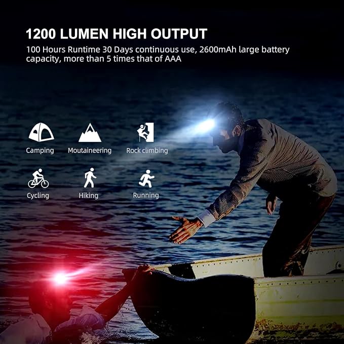 klarus HL1 Headlamp Rechargeable, 1200 Lumens Ultra Bright Head Lamp, Head Light with Breathable Headband and 2600mAh Battery, IPX6 Waterproof Headlight - Hiking & Camping Accessories