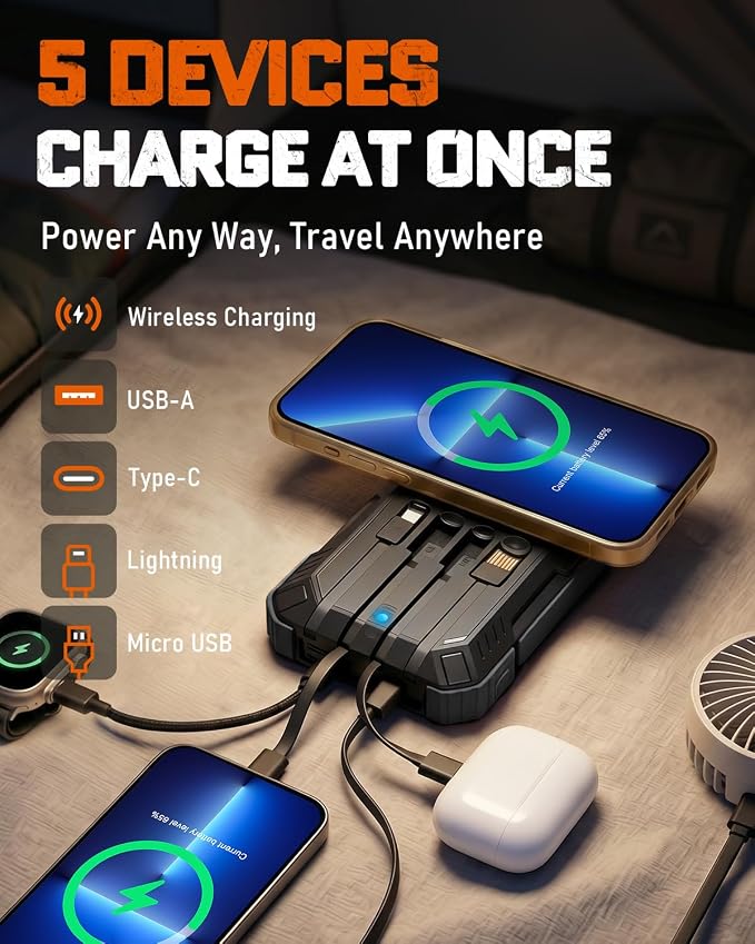 49800mAh Solar Charger Power Bank -Wireless, 4 Cables (Black) | IP65, Dual LED Flashlight, QC3.0, USB-C In/Out for Camping & Emergencies