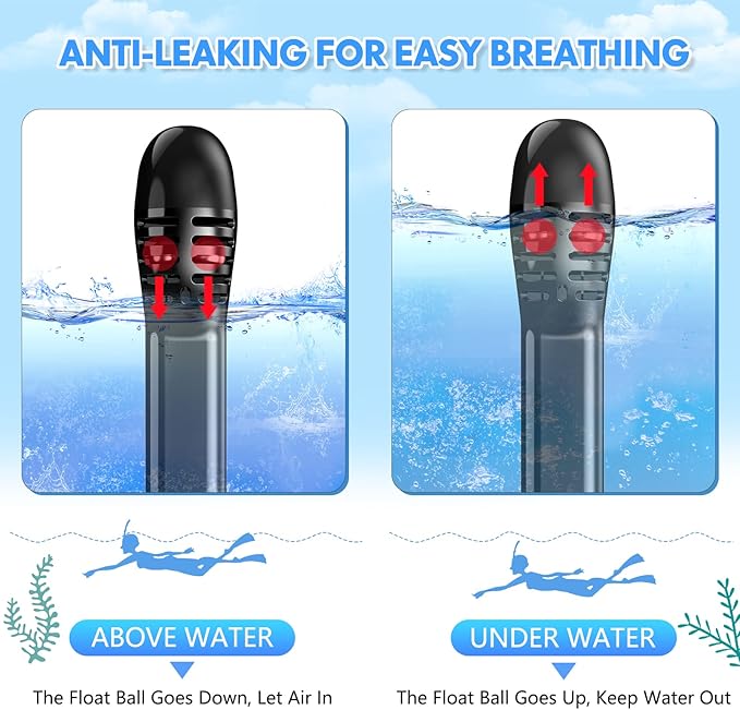 Full Face Snorkel Mask for Adults Teen, Snorkeling Gear with Detachable Camera Mount, Panoramic 180° View, Anti-Fog Anti-Leak Snorkling Set for Man and Women