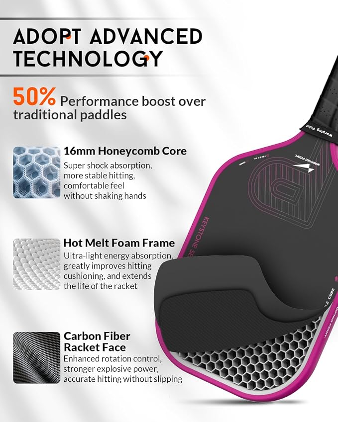 Warping Point Pickleball Paddle, Carbon Fiber Paddle with Endura Friction Surface, Polymer Honeycomb Core, Design for Ultimate Spin & Power, Large Sweet Spot & Contro, USAP Approved