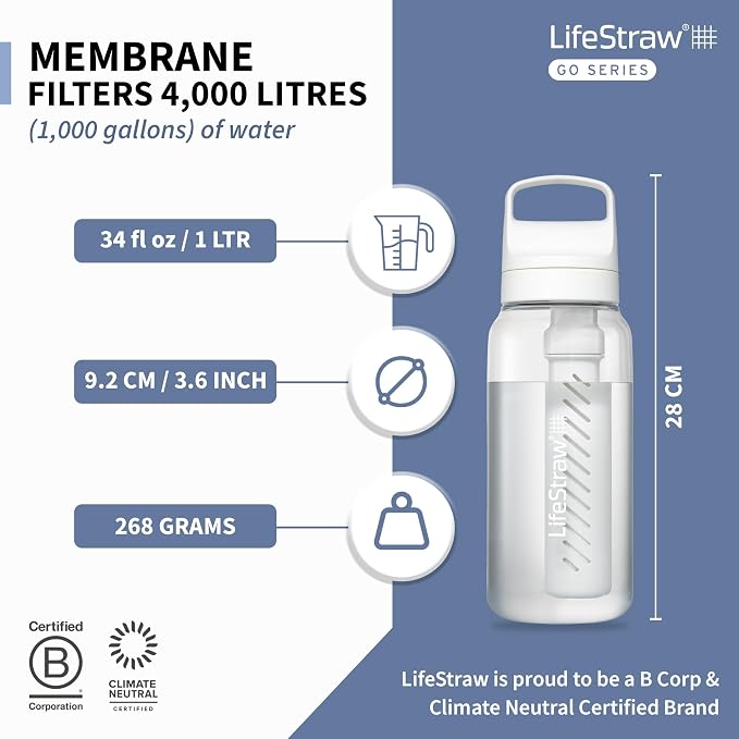 LifeStraw Go Series — BPA-Free Water Filter Bottle for Travel and Everyday Use Removes Bacteria, Parasites and Microplastics, Improves Taste, 1L, Clear