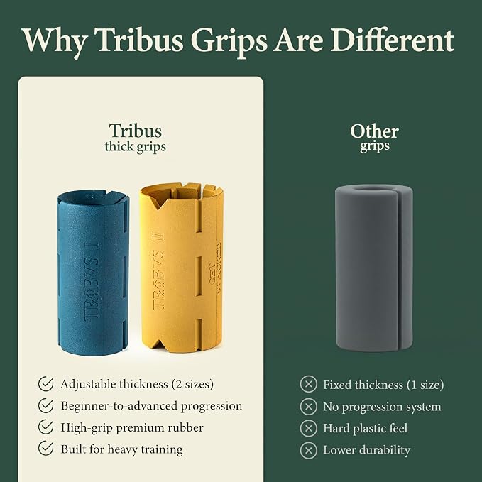 Tribus Thick Grips for Dumbbells & Barbells (2.05" & 2.44”) — Thick Grips for Dumbbells Bars & Fitness Equipment — For Grip Strength & Arm Training, Non-Slip Heavy Duty Rubber