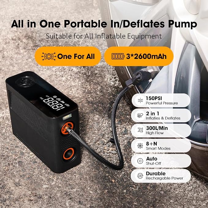 Aerogogo 150 PSI Portable Air Pump, Rechargeable Tire Inflator with 8 Modes, Dual-Power Option & Auto-Stop for Car Tires, SUP Paddle Board, Pool Floats, Bike, Kayak, Ball, Air Mattress with LED Light