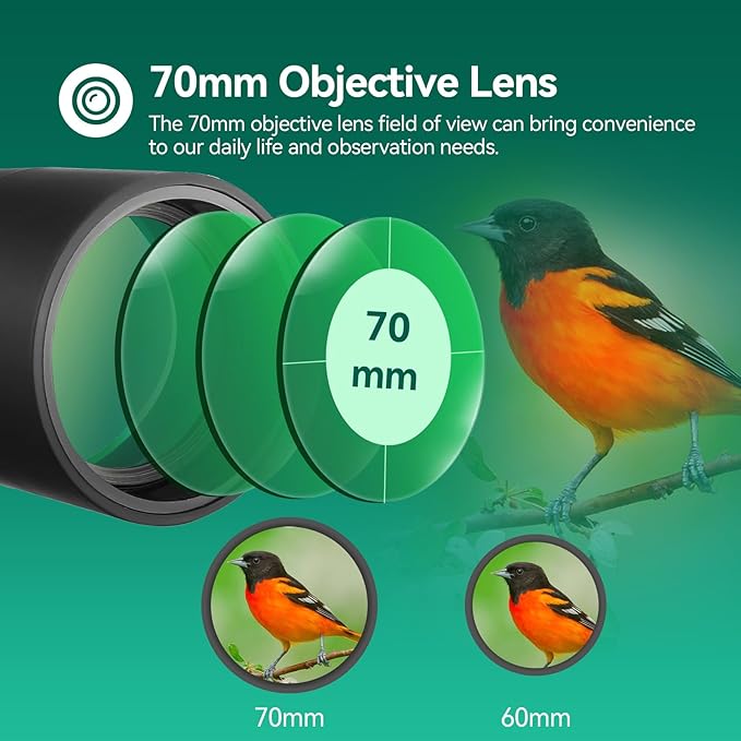 SVBONY SV28 Spotting Scopes with Tripod, 25-75x70 Spotting Scope with Phone Adapter, IP65 Waterproof Fogproof Spotter Scope for Target Shooting, Bird Watching