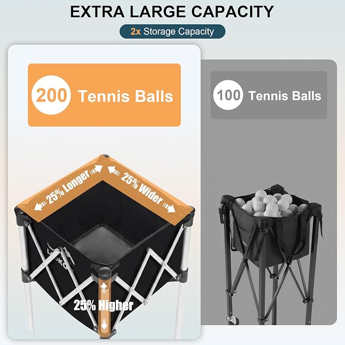Extra Large Tennis Ball Hopper, Holds 200 Balls, Foldable Tennis Ball Basket with Wheels & Removable Bag, Lightweight Pickleball Caddy Cart for Baseball/Softball, for Training/Teaching