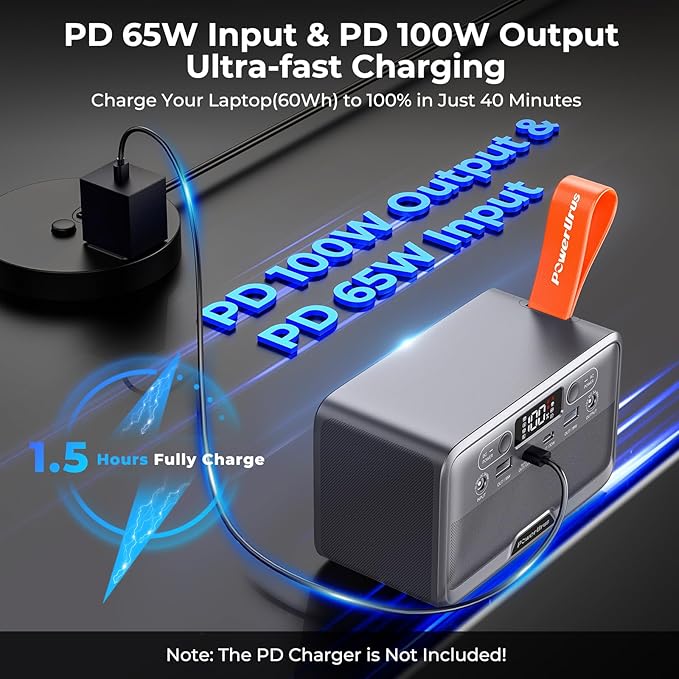 Portable Power Station, PowerUrus 28,000mAh Solar Power Bank, LiFePO4 Battery Backup with 100W/110V AC Outlet, DC & PD Fast Charging, Samll Generator for Dash Cam, Home, Camping, Office, TSA Approved
