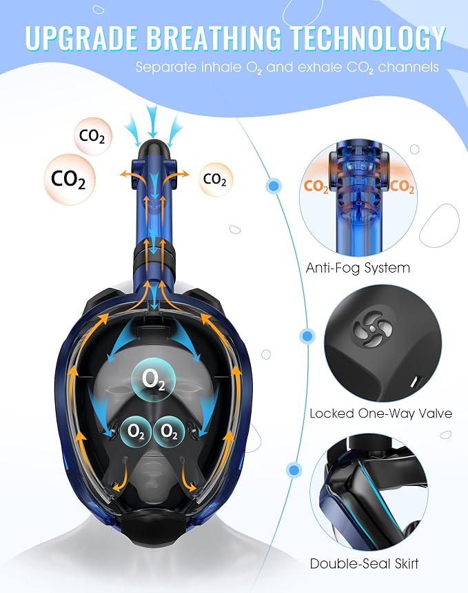 Greatever G2 Snorkeling Gear for Adults 2PCS, Full Face Snorkel Mask with Dry Top Snorkel,Anti-Leak & Anti-Fog Snorkel Mask Adult,Foldable Snorkeling Mask with Camera Mount mesh Bag